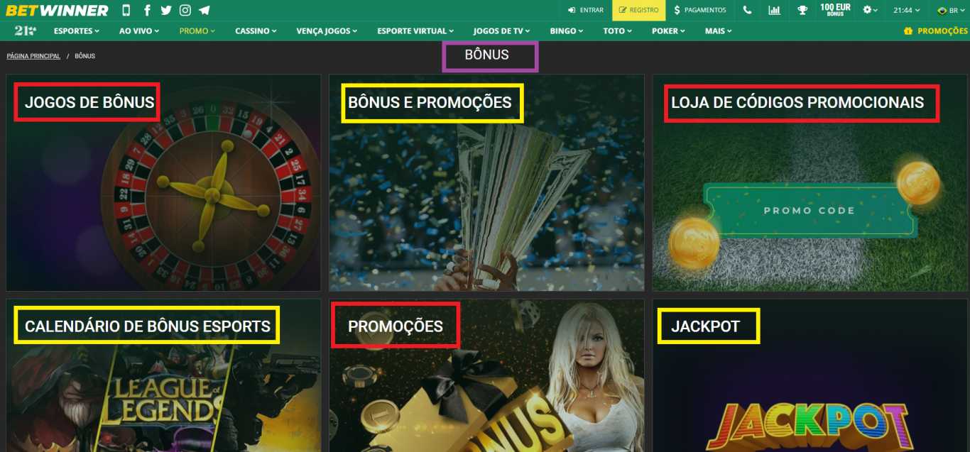 Сomo usar o bônus Betwinner no Brasil Сomo usar o bônus Betwinner no Brasil